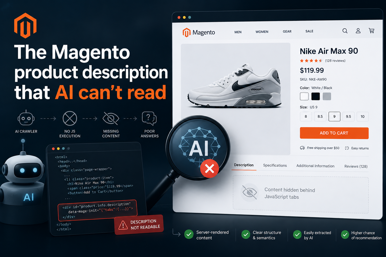 The Magento product description that AI can't read