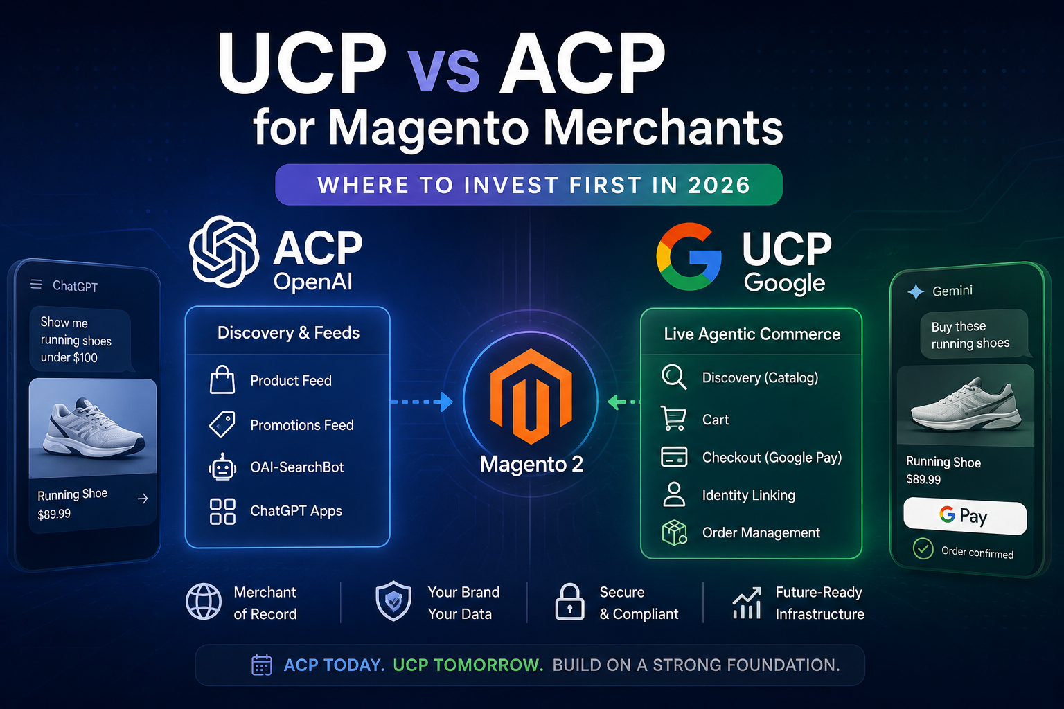 ACP vs UCP for Magento 2 — agentic commerce protocols comparison for ChatGPT and Gemini shopping
