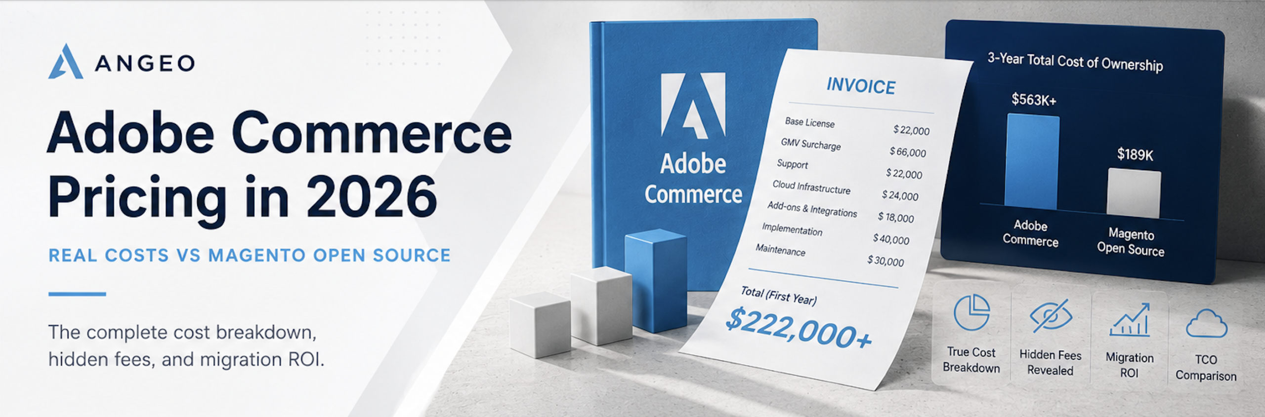 Adobe Commerce pricing 2026 vs Magento Open Source cost comparison