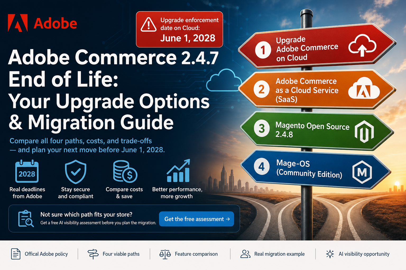 Comparison of four migration paths: Adobe Commerce, Cloud Service, Magento Open Source and Mage-OS